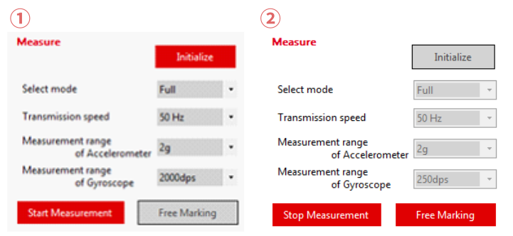 Measurement